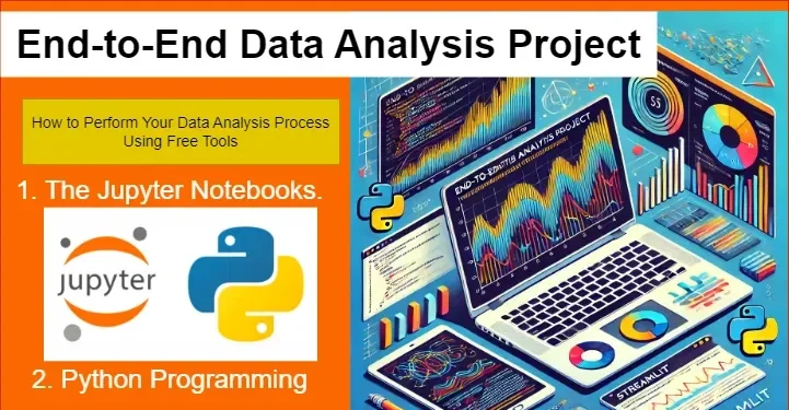 End-to-End Data Analysis with Python Project.