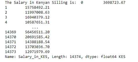 The general salary conversion output showing the salary values in Shillings (KES).