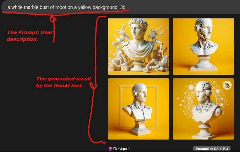 Image Generating AI tools. Examples of images generated using DALL-E 3 from Microsoft.