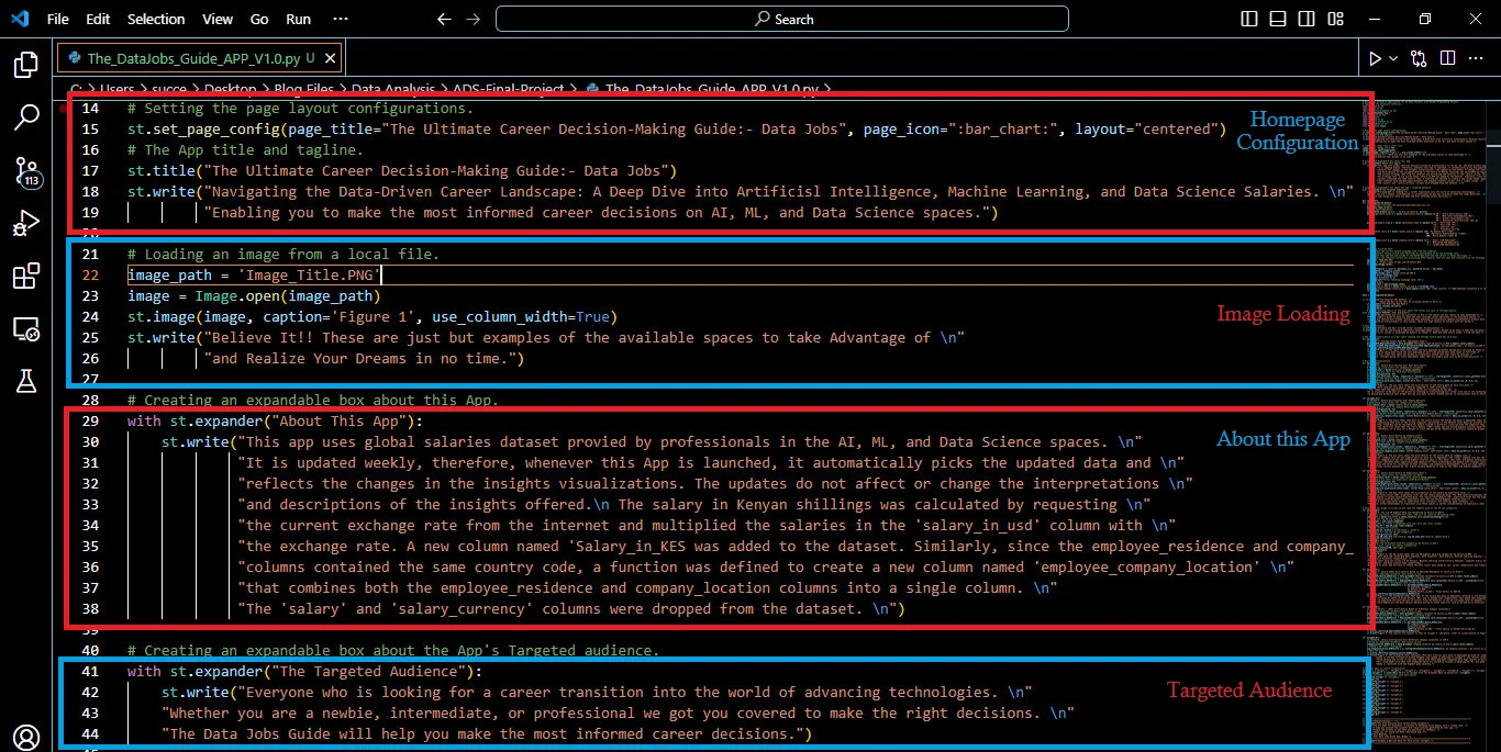 Homepage-Creation-and-configuration