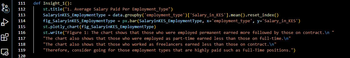 Insight 1_Employment Type Code Snippet