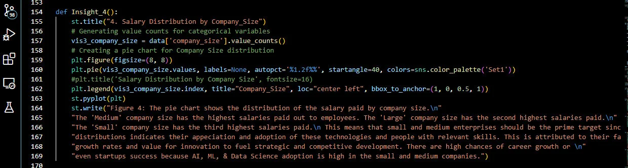 Insight 4_Company Size Code Snippet