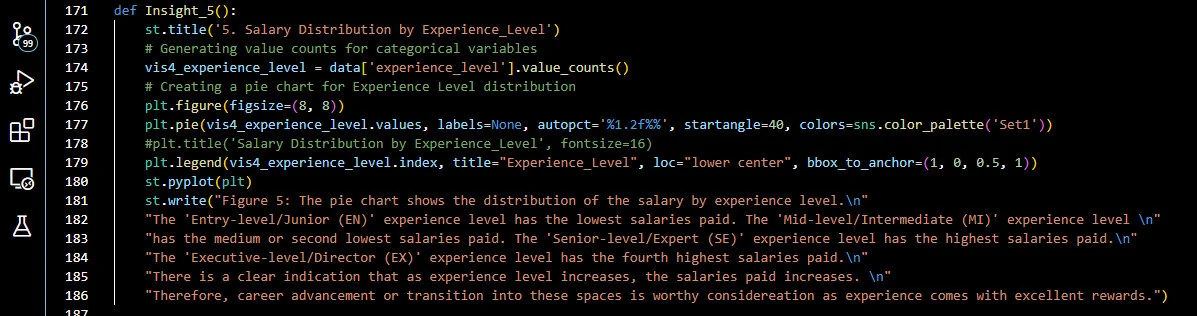 Insight 5_Experience Level Code Snippet