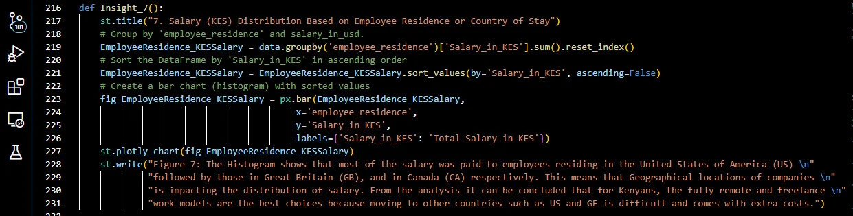Insight 7_Employee Residence Code Snippet